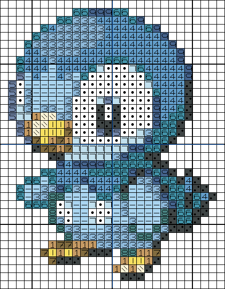 Pokemon Piplup Pixel Art – BRIK